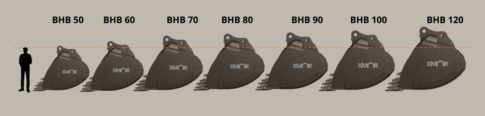 Size Comparison BHB Xmor